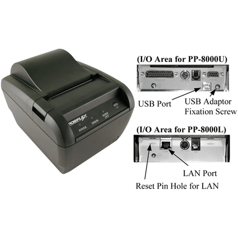 Posiflex AURA 8000 Thermal Receipt Printer (Approved by MYOB)